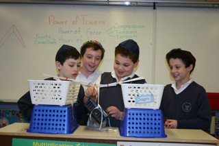 odyssey of the mind