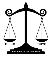 scales